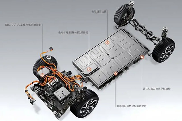 新能源汽车粘接宅男视频在线观看